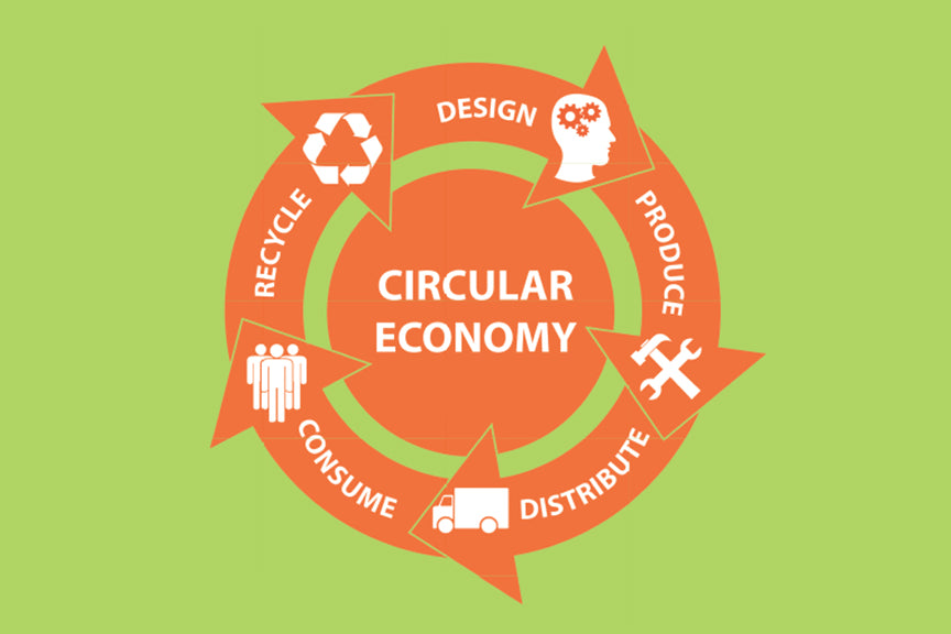 Embracing a Circular Economy for a Greener Future